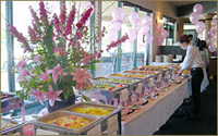 Product Display